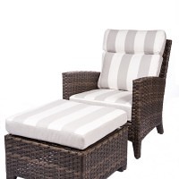 Grand Palm Collection Product Categories Clinton Casual Patio